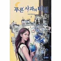 푸른 사과의 비밀 2, 상품명
