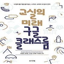 프리렉 교실의 미래 구글 클래스룸, 없음