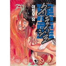 슈토헬 1 - 이토우유, 단품