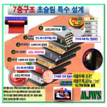 근적외선 시트 시트 원적외선 매트 전자파 없는 매트