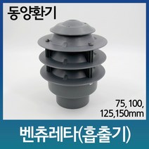 고정식벤츄레터 125mm 무동력 흡출기 코프렌 고정식 배출기