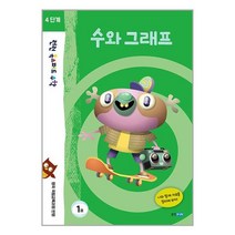 런런 옥스퍼드 수학 4단계 1권 / 웅진주니어 / 비닐포장/ 빠른배송 / 사은품, 비닐포장 함