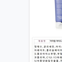 닥터랩 하이드라 더마 아줄렌 크림, 36개, 200ml