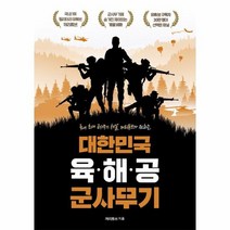 대한민국 육해공 군사무기, 상품명