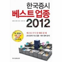 한국 증시 베스트업종 2012, 상품명