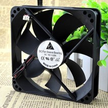 delta 12025 12cm 18v 0 25a 인덕션 스토브 팬 냉각 팬, 한개옵션0