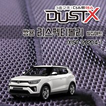리스펙 티볼리 벌집매트 카매트 바닥 시트 발매트 실내 깔판 차량용 자동차매트 RESPEC, 리스펙티볼리 [2륜구동] (2020.4~), 트렁크매트