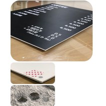 베스트광고 맞춤제작 벽걸이 메뉴판, 타입2-4(포멕스 21*30cm), 1개