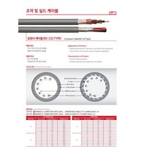 광일전선 20AWG 30C 조작선 케이블 1M~