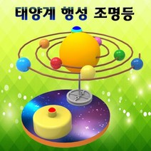 뉴 LED 입체 태양계 행성 조명등(솔라 시스템)-1인용