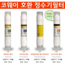 웅진 코웨이 CHP-01AL 14형 프리미엄 RO80구성 정수기필터 4개세트 실속형