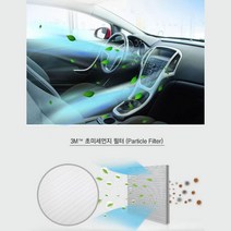 1+1 티볼리 에어 차량 에어컨 필터 추천 항균필터 차에어컨필터 차량미세먼지필터 에어컨필터, 상세페이지참조