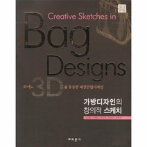 가방 디자인의 창의적 스케치 라이노 3D를 응용한 패션 산업 디자인, 상품명