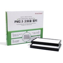 [∂LL7] (GTG) 다이아코트 PM2.5 초미세먼지 에어컨필터 삼성차종 차량차단 교체 자동차_h§eEA, §ff_QM3(13~) [R06]