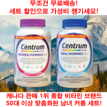 센트룸 센트륨 종합 멀티 비타민 미네랄 실버 포 우먼 맨 여성 남성 영양제 250정 2개