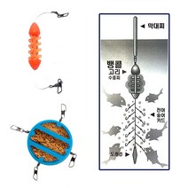 뱅콜 벵킬 벵에돔 감성돔 고등어 전갱이 학꽁치 전어 숭어 벵콜 원투 낚시 바늘 카드 채비, 옵션01. 나까바 뱅콜집어통