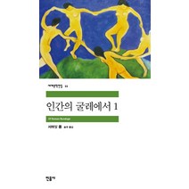 인간의 굴레에서 1, 민음사, <서머싯 몸> 저/<송무> 역” class=”wr-img”></a></div>
</p></div>
</p></div>
</p></div>
<div class=