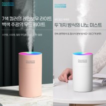 미니 소형 가습기 여분필터포함 LED 무드등 캔가습기 탁상용가습기 휴대용 차량용 SW-330J, 캔민트