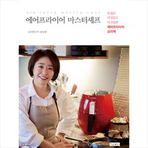 에어프라이어 마스터 셰프, 피그말리온, 권나현