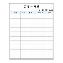 근무 상황판 900x1200 사무실 회사 스케줄러 주문제작 화이트보드 도안칠판, 자석형