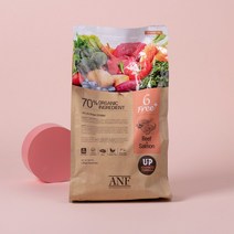 ANF ANF 독 6FREE 플러스 레드 소고기&연어 1.8kg