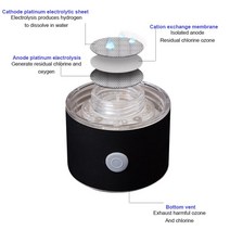 YenvK 400ML 휴대용 SPE/PEM 수소 물병 (가스 벤트 포함) USB 충전식 알칼리성 이오나이저 메이커 수소 흡수 가능, 단일옵션