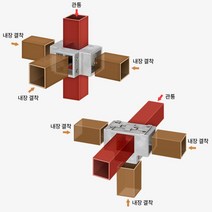 진열장 사각 파이프 연결 중앙 조인트 연결조인트 조인트자재, 상품선택, 검정 4개