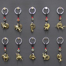 12지 엽전 재물운 열쇠고리, 양