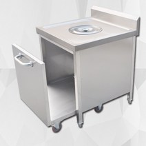 잔반처리대 구내식당 휴게소 음식 수거통 퇴식구 음식물 처리대, C.70x70 바퀴형