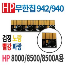 HP 942 940 무한칩 hp942 오피스젯프로 8000 8500 8500A 8500A플러스용, 942／940 파랑칩