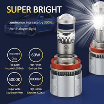 H7 LED 프로젝터 미니 렌즈 자동 12V 60W 6000K 오토바이 헤드 램프 하이 로우 빔 터보 팬 라이트 H11 900, 02 H7
