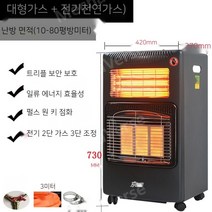 LPG 부탄 도시 가스 난로 실내 사무실 가정용 천연가스 매장 업소용 난방기 JH, 대형천연가스10-75평방미터