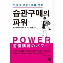 습관구매의 파워, 상품명