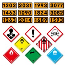 유해차량 (국제/그림), 1083, 국제연합번호