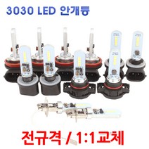 [특가이벤트] [3030안개등] 싼타페DM 전용 LED코너등 2개1세트 881