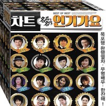 2CD 방송차트 가요무대 송가인 유산슬 장윤정 홍진영 송해 나훈아 CD2 노래 음반