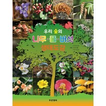 우리 숲의 나무 풀 버섯 생태도감, 푸른행복, 오찬진,정연옥,석순자 저