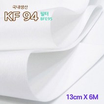 일회용덴탈마스크 의료용마스크 미세먼지마스크 원단