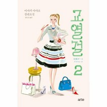 교열걸 2, 상품명
