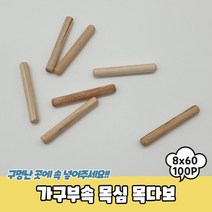 PARABU 875 A 가구부속 목심 목다보 8x60