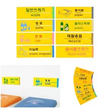 부착식 분리수거 포맥스안내판 일반쓰레기 인포메이션표지판 도어사인푯말, 상세페이지 참조, 비닐류
