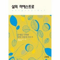 삶의 마에스트로, 상품명
