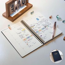 [생활/소품/최저가]_일일 업무 일지 시간 스케줄 관리 위클리 만년 플래너 일주일계획표 고등학생공부계획표_38441EA, 본상품선택