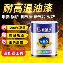 내열 페인트 금속 보일러 고온 내성 엔진 배기관 난로 방청 부식 방지 1200도, 800도 그레이, 15kg