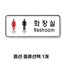 투명 케이스형 CCTV 보안카메라 녹화중 작동중 화장실 소화기 출입금지 금연 흡연 걸이형 부착형 당기세요 미세요 종류선택 1개, 대-남 가로형 2개입