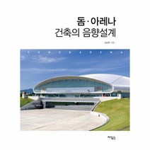 돔 아레나 건축의 음향설계, 상품명