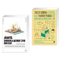 (서점추천) AWS 컨테이너 설계와 구축 철저 입문 + 그림으로 이해하는 가상화와 컨테이너 (전2권), 위키북스