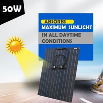 솔라판넬 ETFE 부식 방지 필름 코팅 시스템 전원 키트 태양 전지 패널 20W 40W 60W 80W 100W 120W 150W 160W 18V, 40w 에페 패널