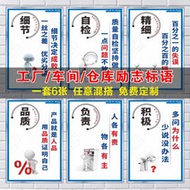규장제도카드 특종 설치함 시설 관리 작업장 생산 위 벽 창고 기업 슬로건 소방 감독 방화 전력소비 조작 2670163881, 50x70cm, WHX03 한세트 6장