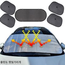 [RA㏓] 올란도 햇빛가리개 차단 앞유리커버 박용품 차량 앞창 가리개 차박 자동 량용 ▷_§Ea, §§_앞창내부장착6종세트